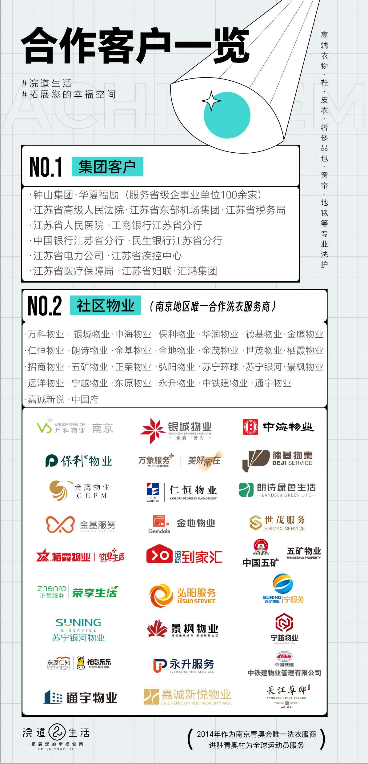 业绩表.jpg